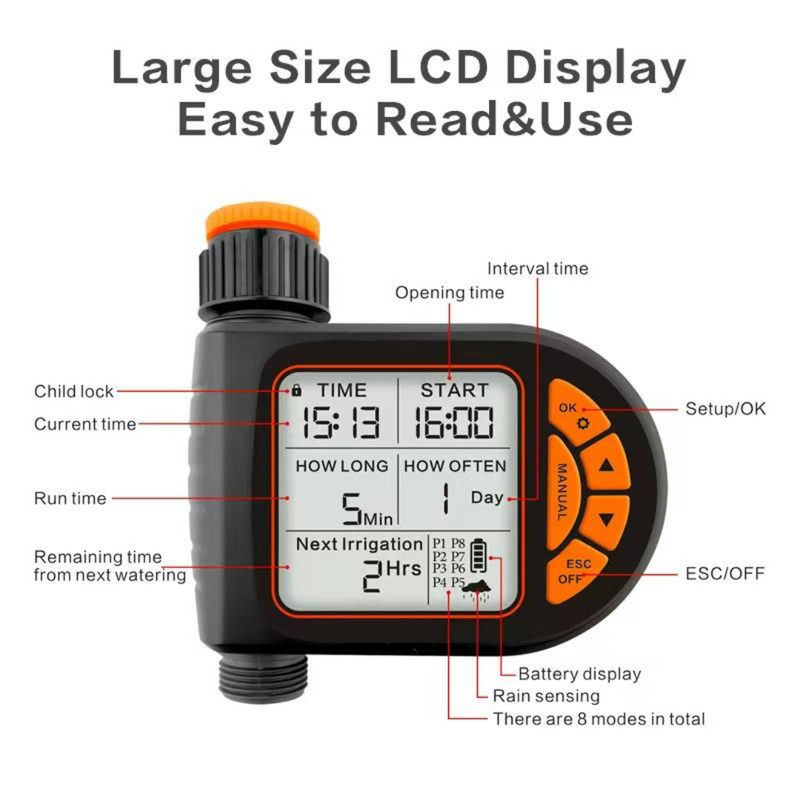 HydroWize AquaGuard S1 Smart Hose Timer