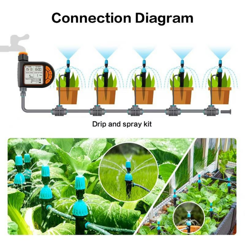 HydroWize AquaGuard S1 Smart Hose Timer