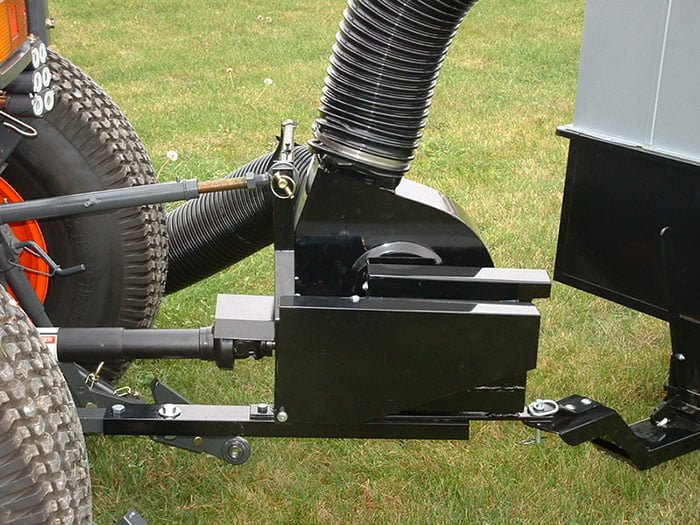Trac-Vac 858 PTO-Driven Tow-Behind Leaf Vacuum